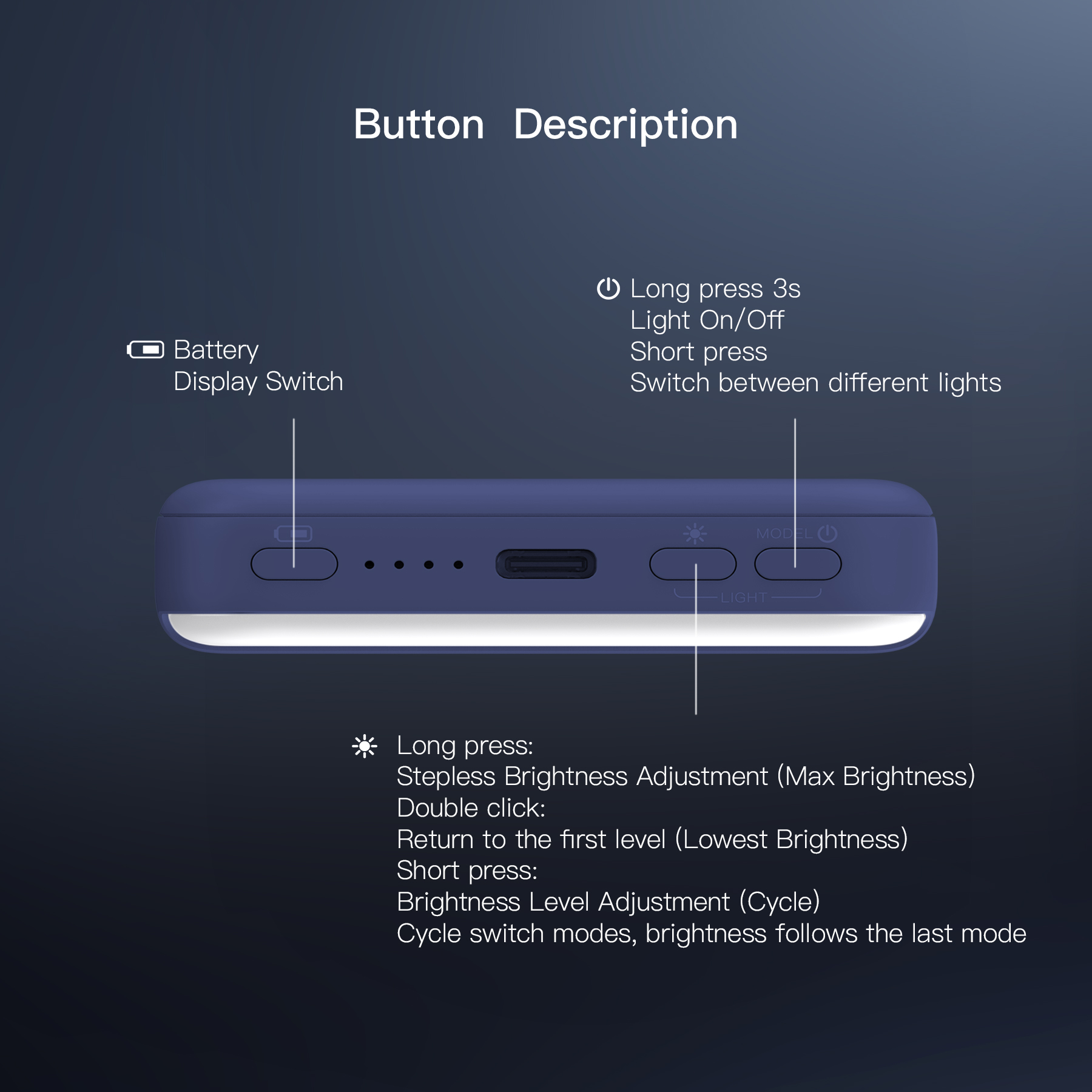 Mag Power To Go Halo - Image 4